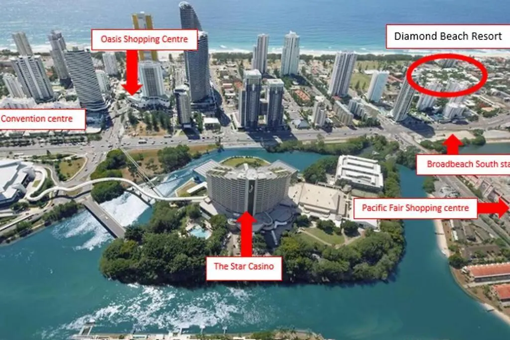 Apartment Diamond Beach 24 Gold Coast